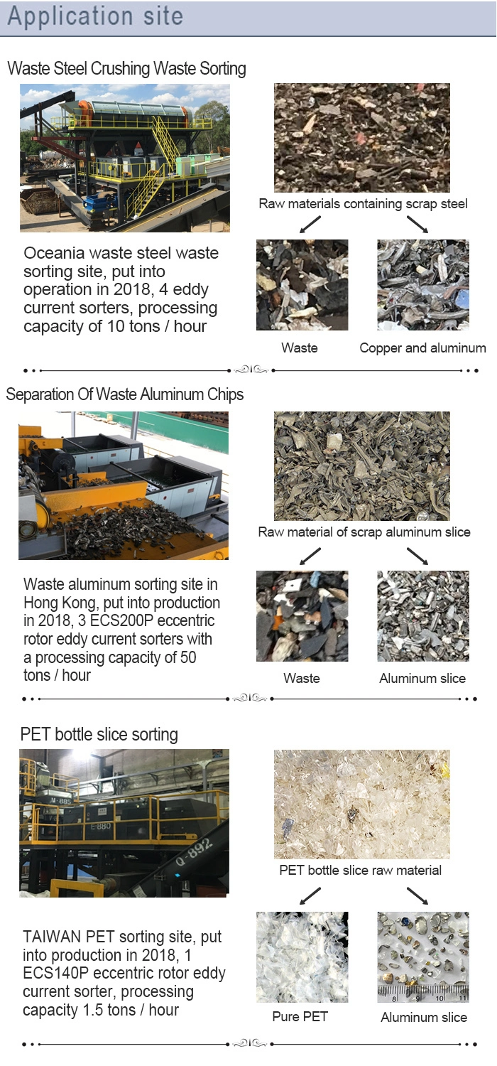 Separadores De Metales Non-Ferrous Metal Aluminum with Eddy Current Separator Recycling Machine for Automatic Separating Line