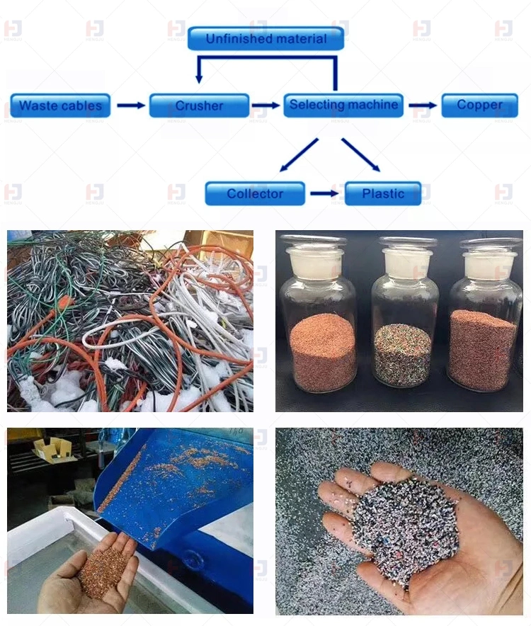 Cable Granulating Waste Scrap Copper Wire Recycling Machine Granulator and Separator